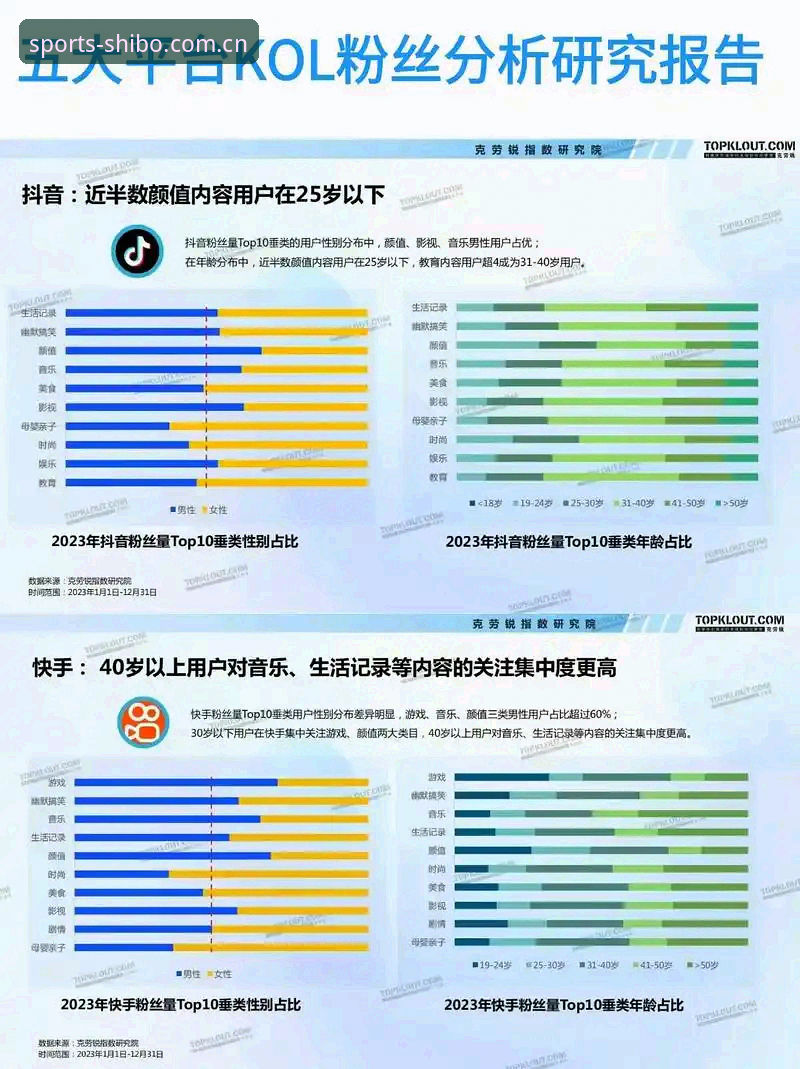 资深用户亲测：十博互动平台使用心得与趋势洞察