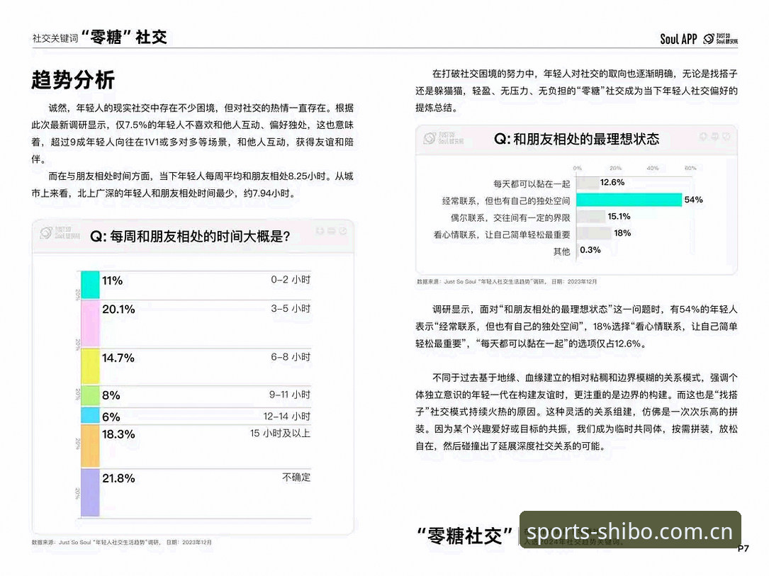 资深用户亲测：十博互动平台使用心得与趋势洞察